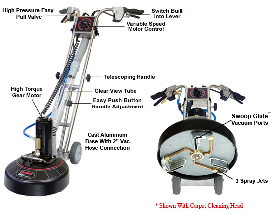 Rotovac 360 detailed picture for cleaning carpets